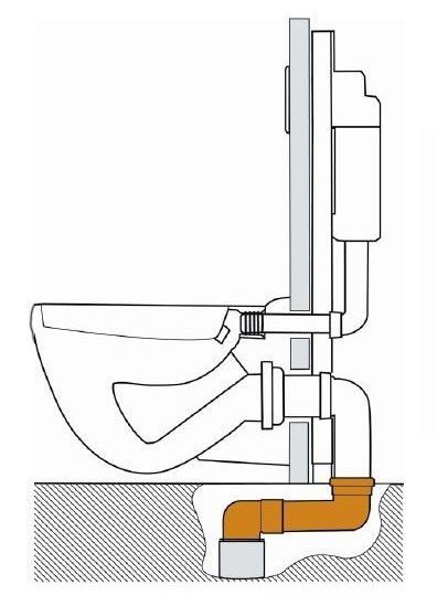Method 5: The wet/dry vacuum method